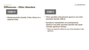 Differences – Other disorders